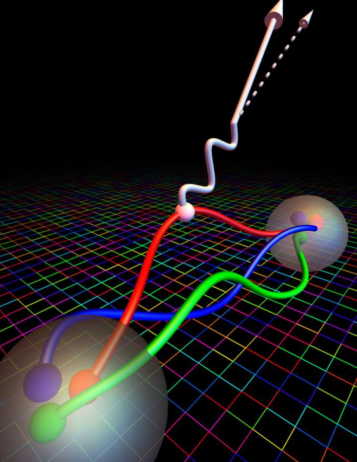 Nucleon Axial Coupling