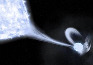 Visualization of a binary star experiencing mass transfer