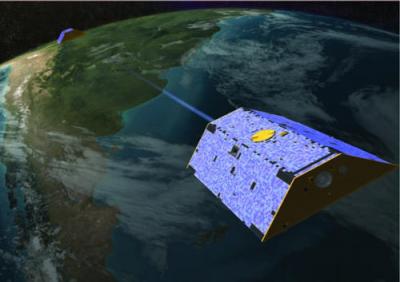 GRACE Satellite