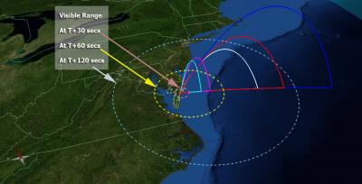 Visibilty of NASA Wallops Rocket Launches