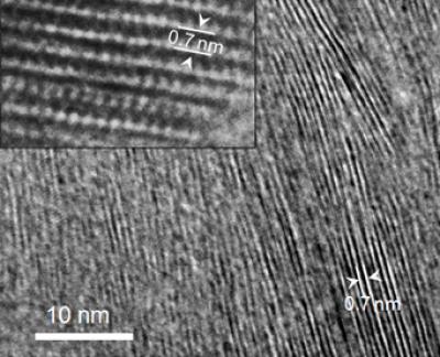 Martian Serpentine Atomic Layers
