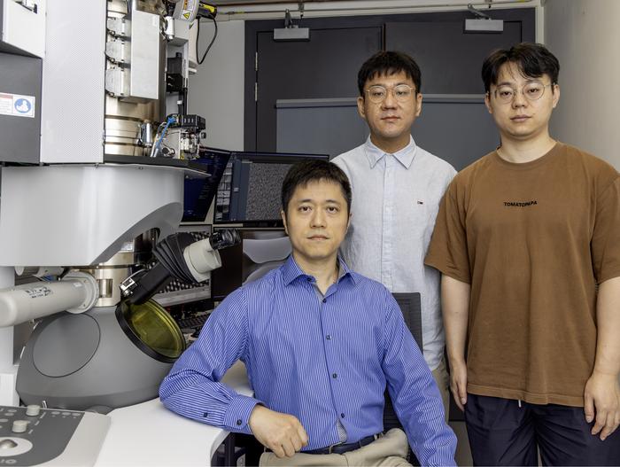Research Team