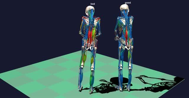 Good and Bad Digging Technique