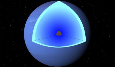 Neptune: A Deeper Look
