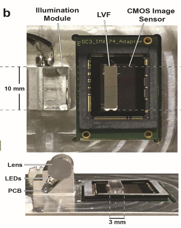 Spectrometer