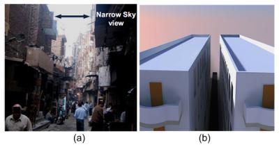 Redirecting Sunlight into Dim Alleyways