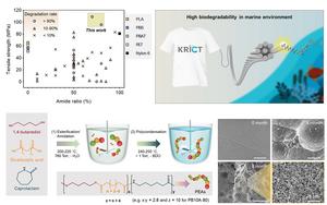 [1] Research results on Eco-friendly polyesteramide (PEA) materials with excellent mechanical properties and outstanding biodegradability in marine environments