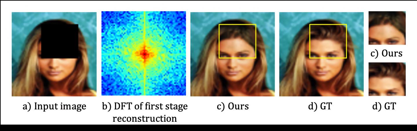 Details of inpainting technique.