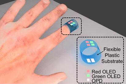 All-Organic Pulse Oximeter