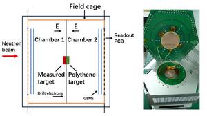 Structure of the symmetrical dual-chamber system (left) and the main chamber (right).