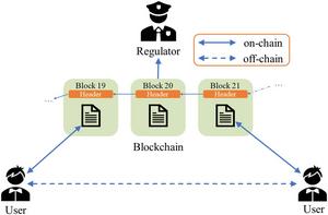 A New Paradigm for Account-Based Blockchains