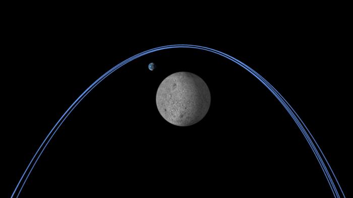 Cislunar Navigation