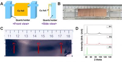 Fig. 1 A Single Crystal Copper Foil Produced by Contact-Free Annealing