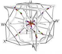 Nodal Web