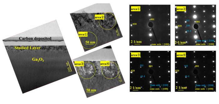 Microscope images of the treated gallium oxide crystal structure