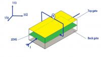 experimental set-up