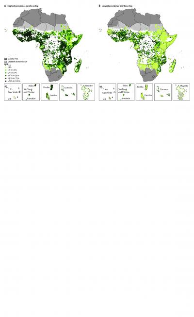 Distribution