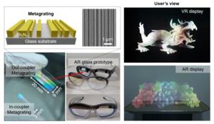 AR Glass Prototype and Experimental Results Based on Metagrating