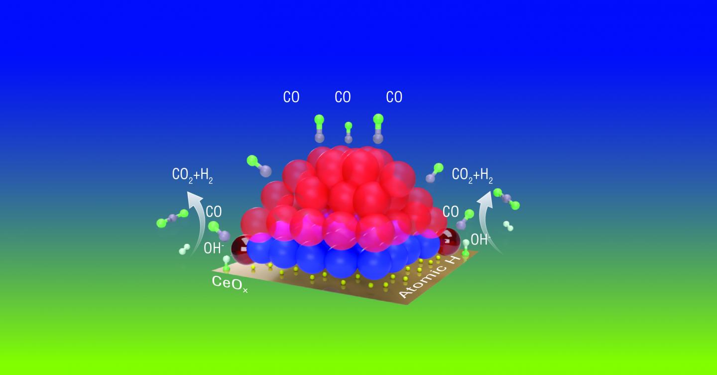 reaction schematic