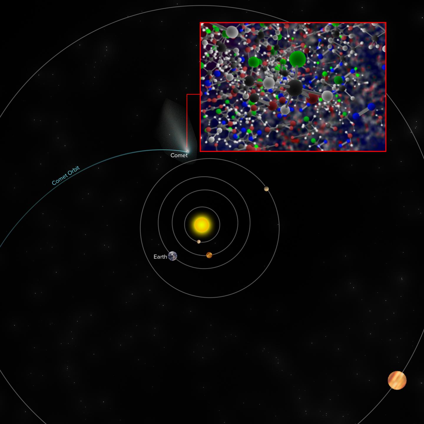Comet Detect