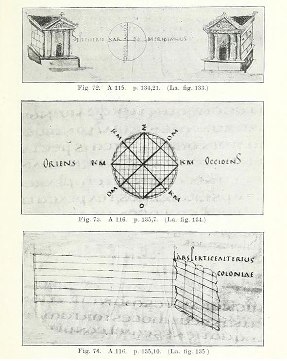 A Middle-Age Image Showing the Work of the Surveyors