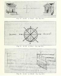 A Middle-Age Image Showing the Work of the Surveyors
