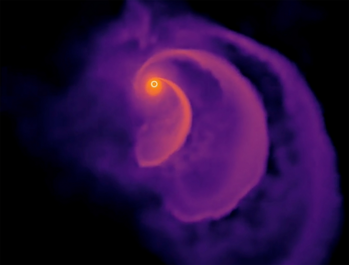 Simulation image
