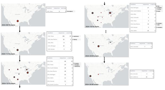 Maps representing FluWarning alerts