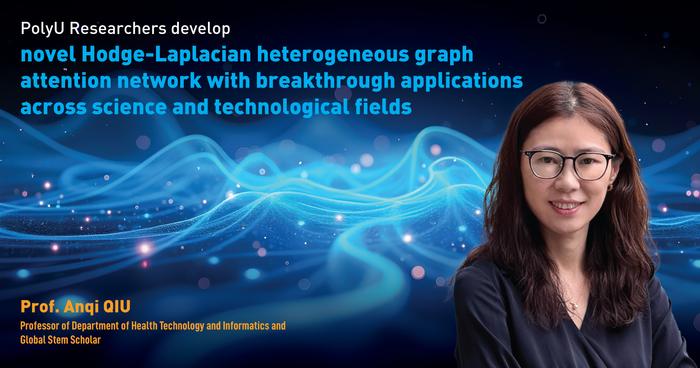 PolyU develops novel AI graph neural network models to unravel interdisciplinary complexities in image recognition and neuroscience