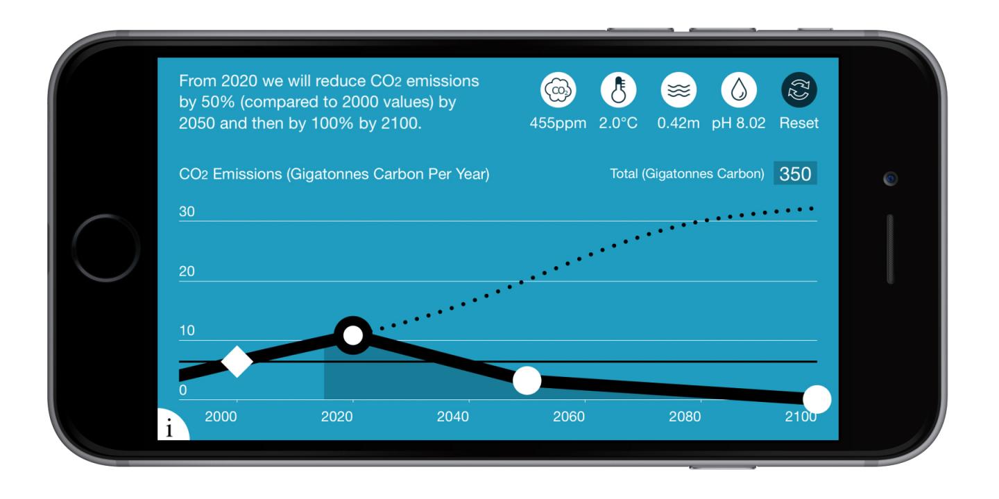 iPhone Screenshot of the CO<sub>2</sub> Modeller Climate Model App