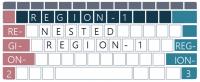 SPRITEs Keyboard