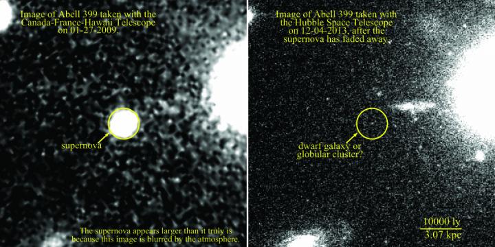 Supernova Abell 399