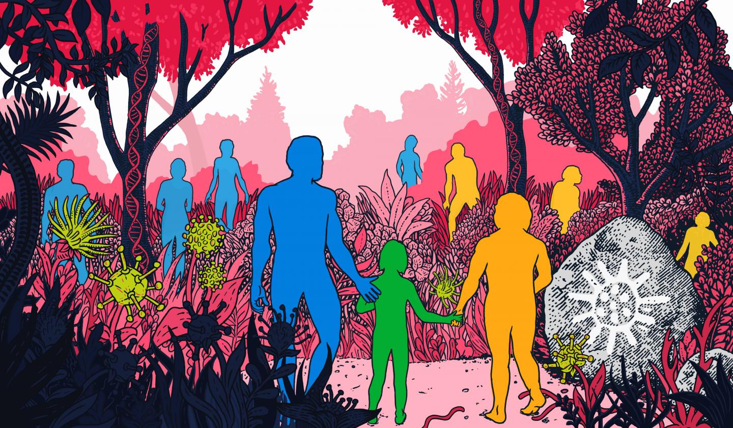 Neanderthal Viruses