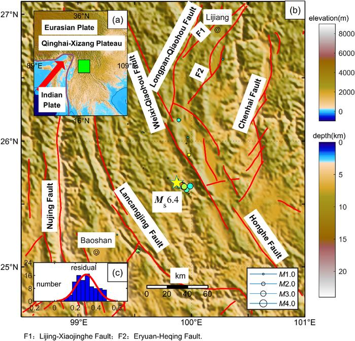 (a) Regional location map. The plate boundary data are from the literature [32]. The green square indicates the study area; (b) The epicenter distribution map, the yellow star indicates the epicenter position of the MS6.4 earthquake, same for the followi