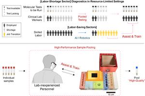 Training Device