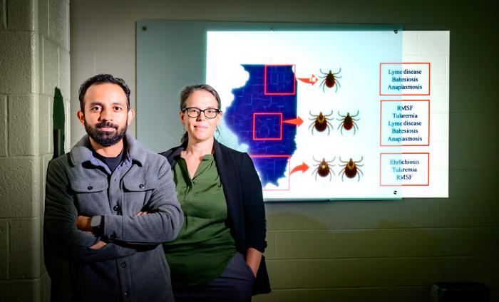 Research team: Illinois tick study