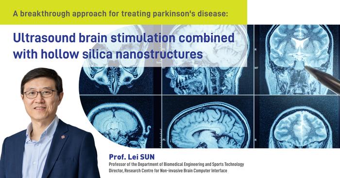 A breakthrough approach for treating parkinson's disease: Ultrasound brain stimulation combined with hollow silica nanostructures