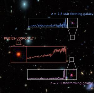 Galaxies die earlier than expected
