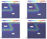 Acoustic Wave Propagation