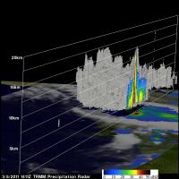 3D TRMM Satellite Image of March 5 Tornadic Storm