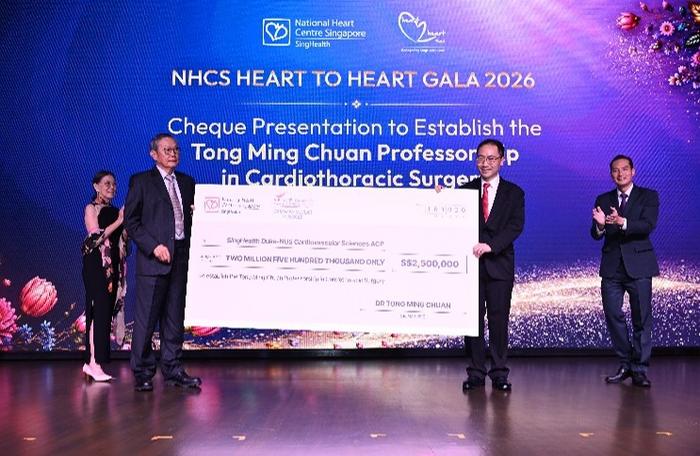 Establishment of Tong Ming Chuan Professorship in Cardiothoracic Surgery