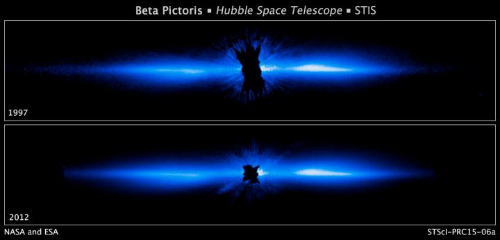 Gas-And-Dust Disk Encircling the 20-Million Year-Old Star Beta Pictoris