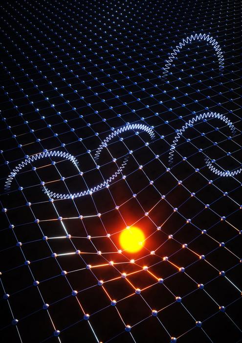 Adding Up Feynman Diagrams to Make Predictions about Real Materials