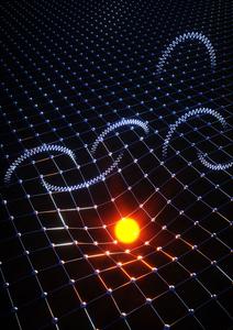 Adding Up Feynman Diagrams to Make Predictions about Real Materials