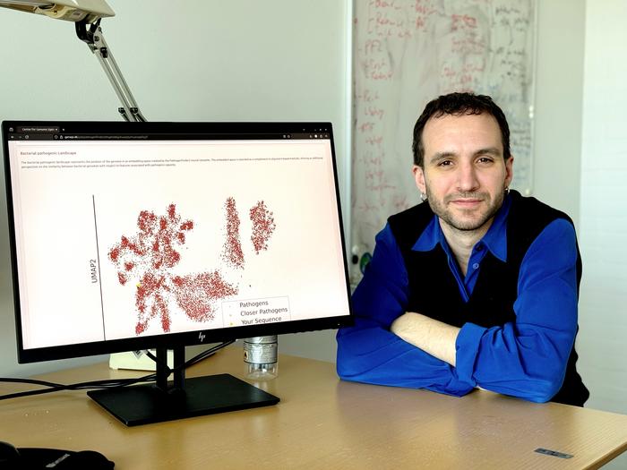 Alfred Ferrer Florensa and the Bacterial pathogenic Landscape