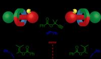 Rotaxane with Gold