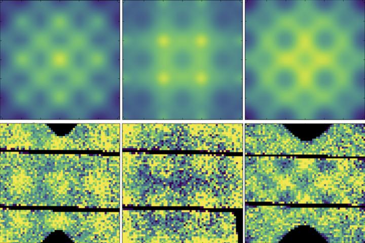 Neutron Scattering