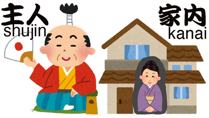 Are Japanese spousal terms as gender-biased as they seem? An examination using implicit association measures