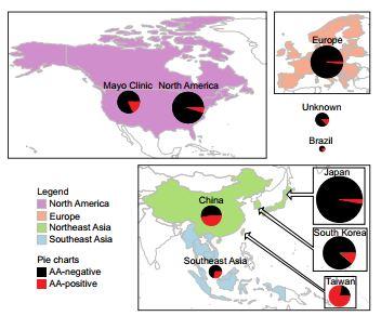 Herbal Remedies Linked to Liver Cancers throughout Asia (1 of 1)