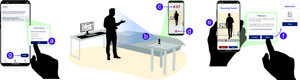 User Journey Within the Mobile Application to Complete Presentation-Based Tasks